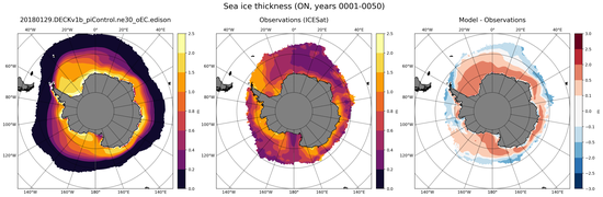 ON Climatology Map of Southern-Hemisphere Sea-Ice Thickness.