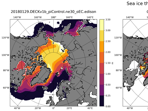 Northern-Hemisphere Sea-Ice Thickness