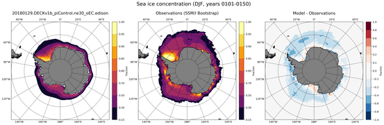 DJF Climatology Map of Southern-Hemisphere Sea-Ice Concentration