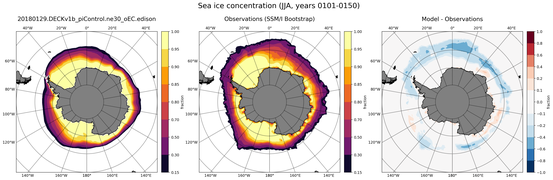 JJA Climatology Map of Southern-Hemisphere Sea-Ice Concentration