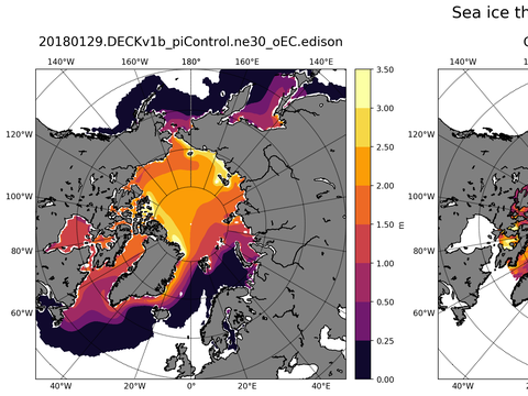 Northern-Hemisphere Sea-Ice Thickness