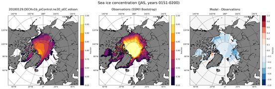 JAS Climatology Map of Northern-Hemisphere Sea-Ice Concentration
