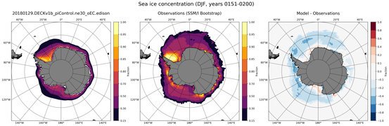 DJF Climatology Map of Southern-Hemisphere Sea-Ice Concentration