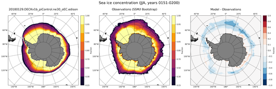 JJA Climatology Map of Southern-Hemisphere Sea-Ice Concentration
