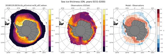 ON Climatology Map of Southern-Hemisphere Sea-Ice Thickness.