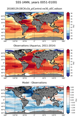 ANN Mean Sea Surface Salinity