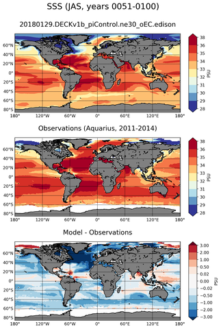 JAS Mean Sea Surface Salinity
