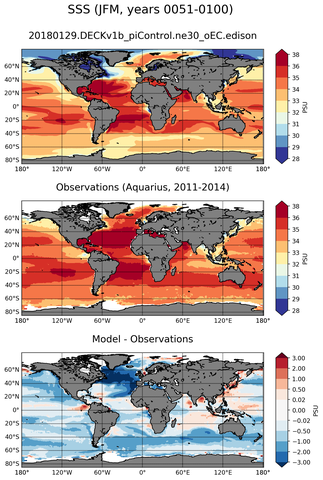 JFM Mean Sea Surface Salinity