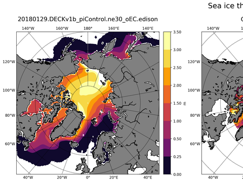 Northern-Hemisphere Sea-Ice Thickness