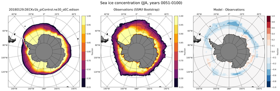 JJA Climatology Map of Southern-Hemisphere Sea-Ice Concentration