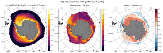 ON Climatology Map of Southern-Hemisphere Sea-Ice Thickness.