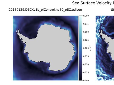 Antarctic Velocity Magnitude