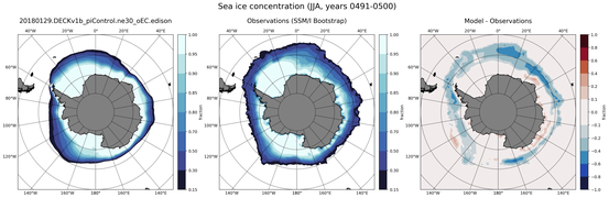 JJA Climatology Map of Southern-Hemisphere Sea-Ice Concentration