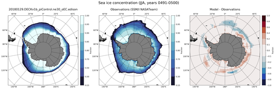 JJA Climatology Map of Southern-Hemisphere Sea-Ice Concentration