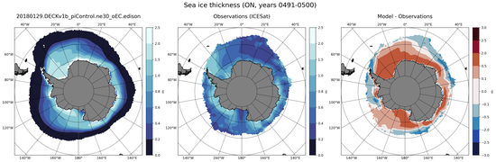 ON Climatology Map of Southern-Hemisphere Sea-Ice Thickness.
