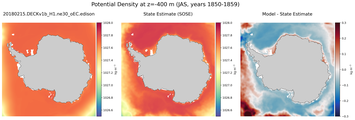 JAS Potential Density