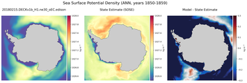 ANN Potential Density