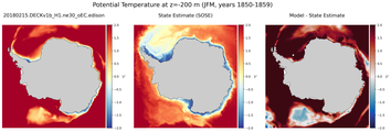 JFM Potential Temperature