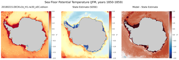 JFM Potential Temperature