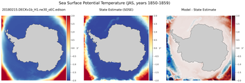 JAS Potential Temperature