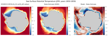 JFM Potential Temperature