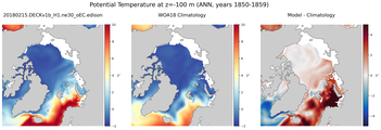 ANN Potential Temperature