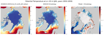 JAS Potential Temperature