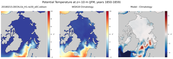 JFM Potential Temperature