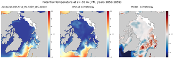JFM Potential Temperature