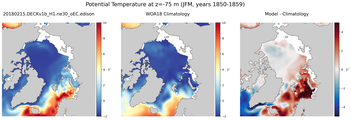 JFM Potential Temperature