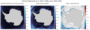 ANN Velocity Magnitude