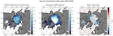 JAS Climatology Map of Northern-Hemisphere Sea-Ice Concentration