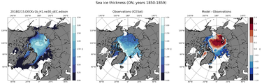 ON Climatology Map of Northern-Hemisphere Sea-Ice Thickness.