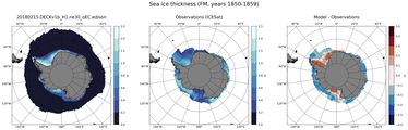 FM Climatology Map of Southern-Hemisphere Sea-Ice Thickness.