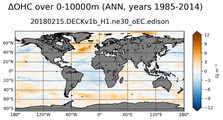 ANN Anomaly in Ocean Heat Content over 0-10000m