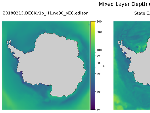 Antarctic Mixed Layer Depth