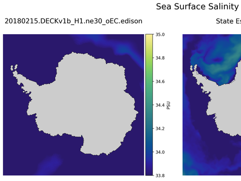 Antarctic Salinity