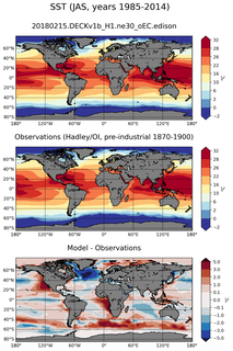 JAS Mean Sea Surface Temperature