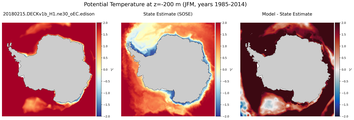 JFM Potential Temperature