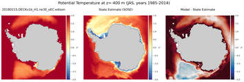 JAS Potential Temperature