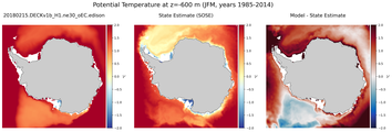 JFM Potential Temperature