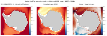 JFM Potential Temperature