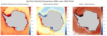 ANN Potential Temperature