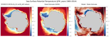 JFM Potential Temperature