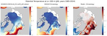 JAS Potential Temperature