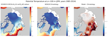 JFM Potential Temperature