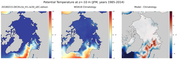 JFM Potential Temperature