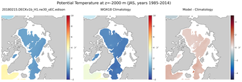 JAS Potential Temperature