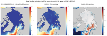 JFM Potential Temperature