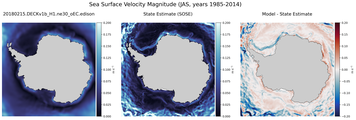 JAS Velocity Magnitude